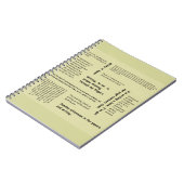 Notizbuch mit Zitatabdeckung Notizblock (Linke Seite)