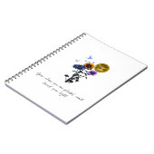 Notizbuch Notizblock (Linke Seite)