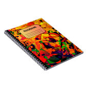 Notizbuch notizblock (Rechte Seite)