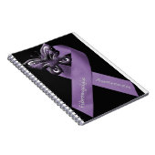 Notizbuch Notizblock (Rechte Seite)