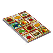 Notizbuch-Vintage Retro Notizblock (Rechte Seite)