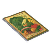 Notizbuch-Vintager Notizblock (Rechte Seite)