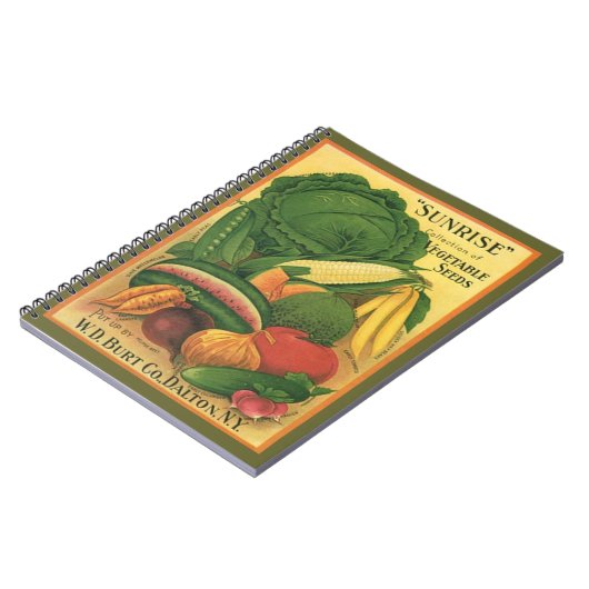 Notizbuch-Vintager Notizblock (Linke Seite)