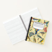 Notizbuch zur Vogelkomposition, spiralförmig (Innenseite)