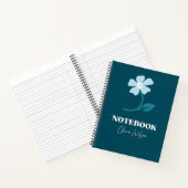 Notizbuchblüte Notizblock (Innenseite)
