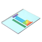 Notizbücher (Linke Seite)