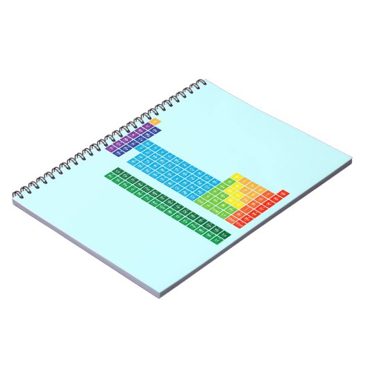 Notizbücher (Linke Seite)