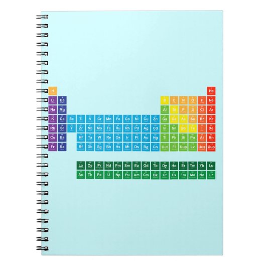 Notizbücher (Vorderseite)