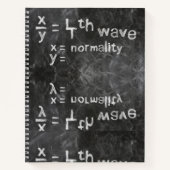 Notizbücher (Vorderseite)