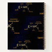 Notizbücher (Rückseite)