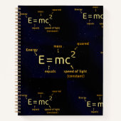 Notizbücher (Vorderseite)