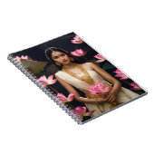 Notizbücher & Schreibblöcke (Rechte Seite)