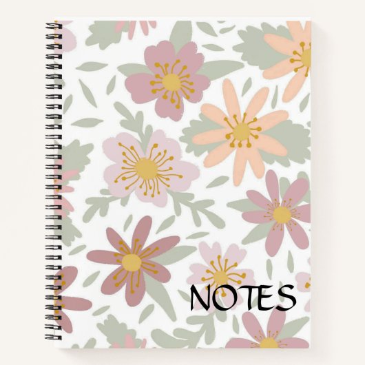 NOTIZEN NOTIZBLOCK (Vorderseite)