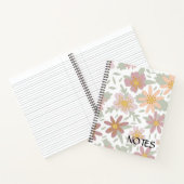 NOTIZEN NOTIZBLOCK (Innenseite)