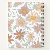 NOTIZEN NOTIZBLOCK (Rückseite)