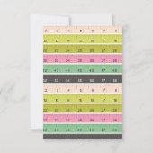 Notizkarten mit personalisiertem Nähband Dankeskarte (Rückseite)