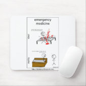 Notmedizin-Comic Mousepad (Mit Mouse)