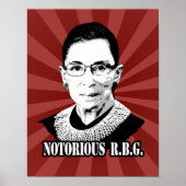 Notorious R.B.G. Poster (Vorne)