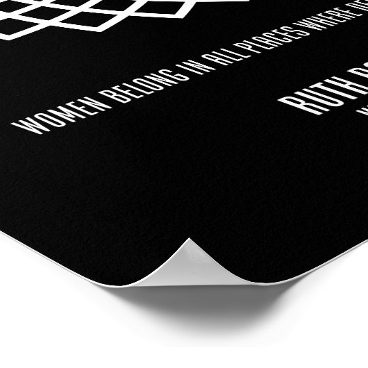 Notorious RBG Poster (Ecke)