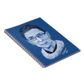 Notorisches RBG II Notizblock (Rechte Seite)