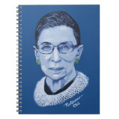 Notorisches RBG II Notizblock (Vorderseite)