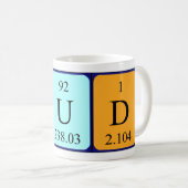 Noud Periodenname Tasse (VorderseiteRechts)