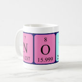 Noud Periodenname Tasse (Vorderseite Links)