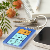 Nouds Periodenschlüsselring Schlüsselanhänger (Vorderseite rechts)