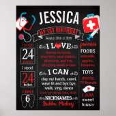 Nourse Doctor Birthday Party-Chalkboard-Zeichen Poster (Vorne)
