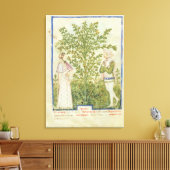 Nouv Acq Lat Celery von 'Tacuinum Sanitatis' Leinwanddruck (Insitu (Wohnzimmer))