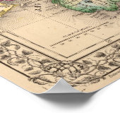 Nova Scotia, New Brunswick, Karte von Mitchell Poster (Ecke)