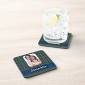 Nova Scotia tartan Untersetzer (Rechte Seite)