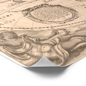 Nova totius terrarum orbis geographica poster (Ecke)