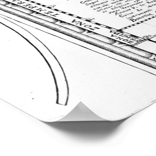 Nova Totius Terrarum Orbis Poster (Ecke)