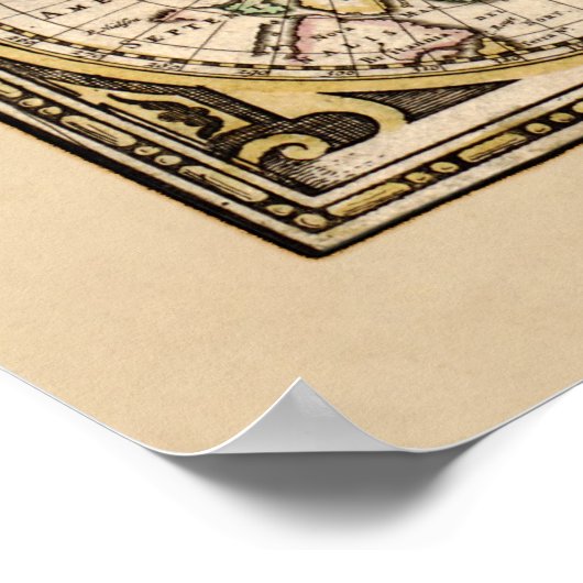 Nova Totius Terrarum Orbis Tabula (F. de Wit) Poster (Ecke)