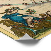 Nova Totius Terrarum Orbis Tabula Weltkarte Poster (Ecke)