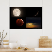 November 2022 Lunar Eclipse Poster (Küche)