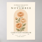 November-Chrysanthemen-Geburtsblumenposter Poster (Vorne)