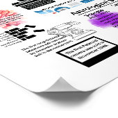 November Fun Facts Poster (Ecke)