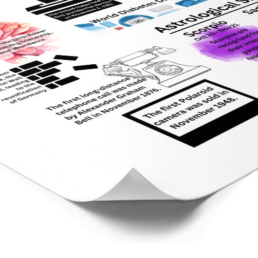 November Fun Facts Poster (Ecke)