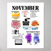 November Fun Facts Poster (Vorne)
