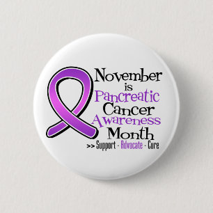 November ist button