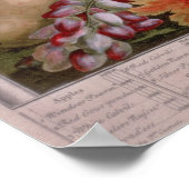 November "Zwölf Monate Obst" Poster (Ecke)