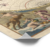 Novissima Totius Terrarum Orbis Tabula Poster (Ecke)