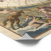 Novissima Totius Terrarum Orbis Tabula Poster (Ecke)