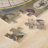 Novissima Totius Terrarum Puzzle (Seite)