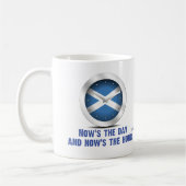 Now ist der Tag Kaffeetasse (Links)