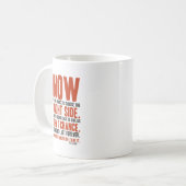 Now ist unsere Möglichkeit, die rechte Seite zu Kaffeetasse (Vorderseite Links)