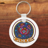 NP Cancer 2.25" Basic Button Schlüsselanhänger (Vorderseite)