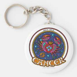 NP Cancer 2.25" Basic Button Schlüsselanhänger